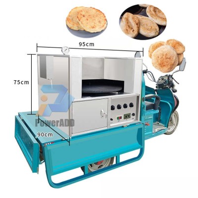 CREATE A BUSINESS SELLING  Lebanese Arabic Roti Pite Pancake Chapati Pita Bread Bakery Profile Picture
