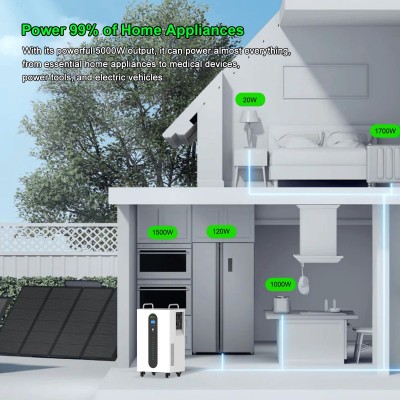 Power Your Life Anywhere: 5kW All-in-One Home Kit 2 units INCLUSIVE SHIPPING Profile Picture